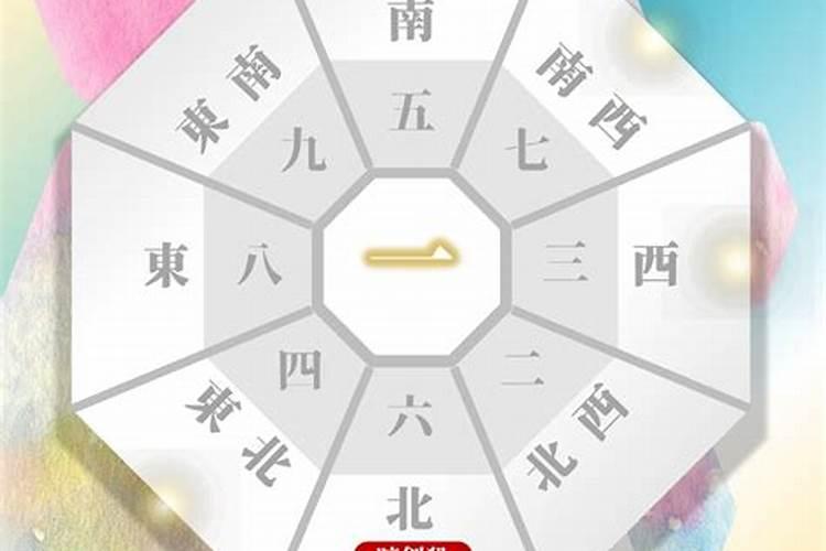 2026年什么太岁方位？