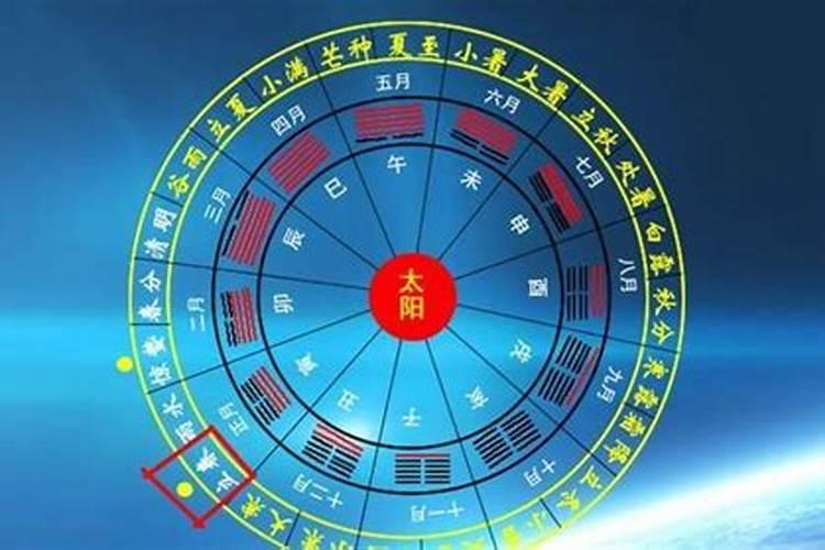 大运和起运的关系