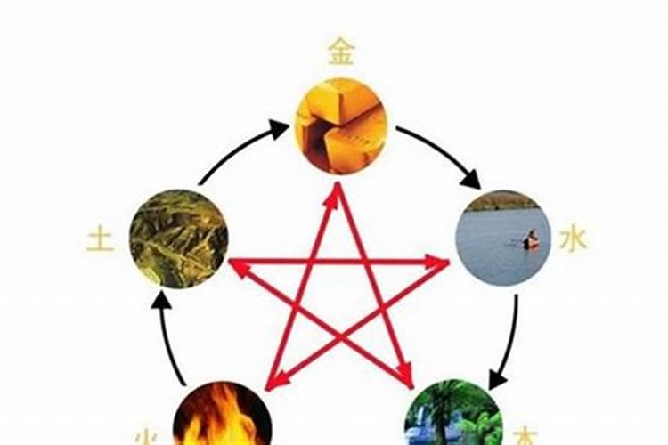 婚配五行水火能相融吗？