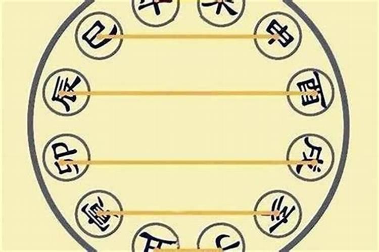 算八字的说八字不合