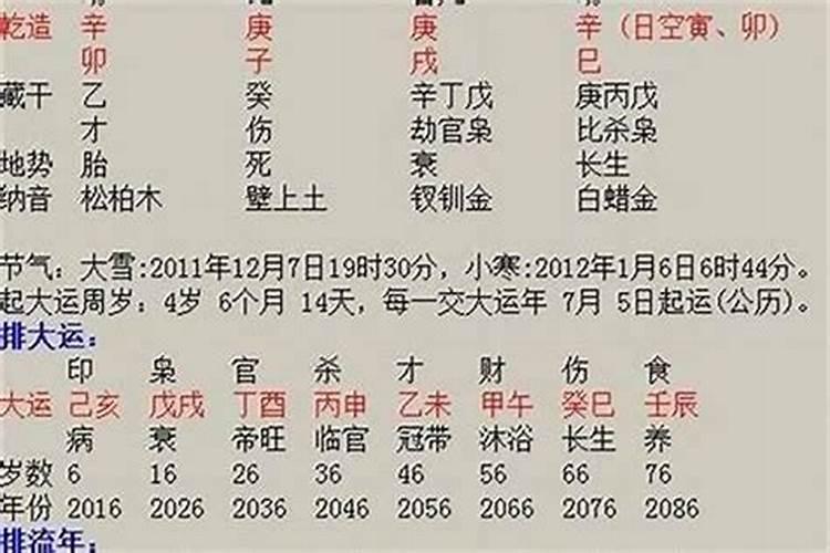 八字大运流年是什么意思？