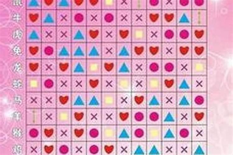 马狗三合婚是什么意思？