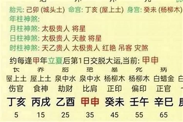 香港算姻缘看八字吗？