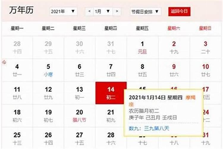 1984腊月是几月份？