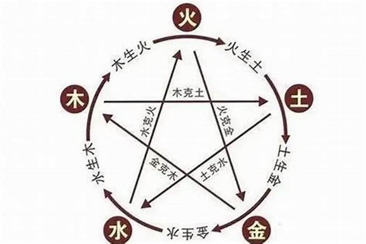 婚姻和合咒是真的吗？