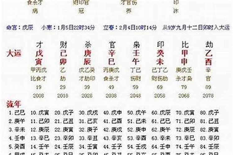 八字日柱看2026年运势