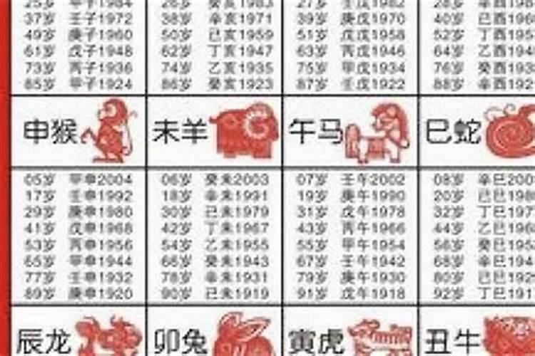 78年跟76年的八字合吗？
