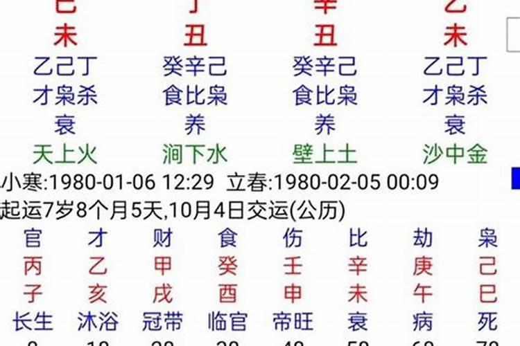 八字分析逻辑思维