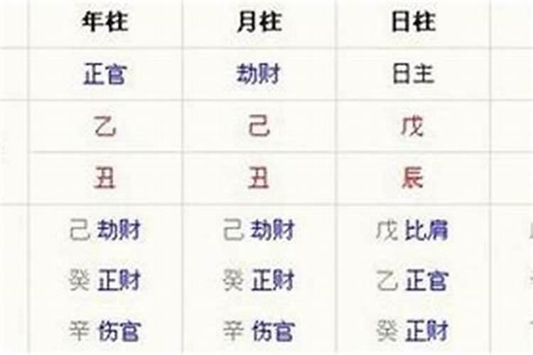 八字算命怎样排大运？
