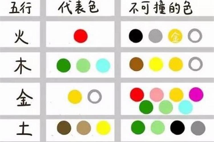 喜用神火水买什么颜色文昌塔？