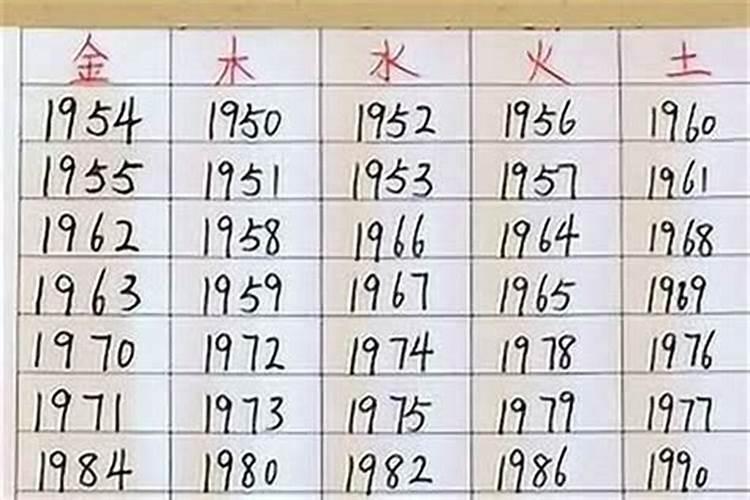 1967年九月初十出生的运势