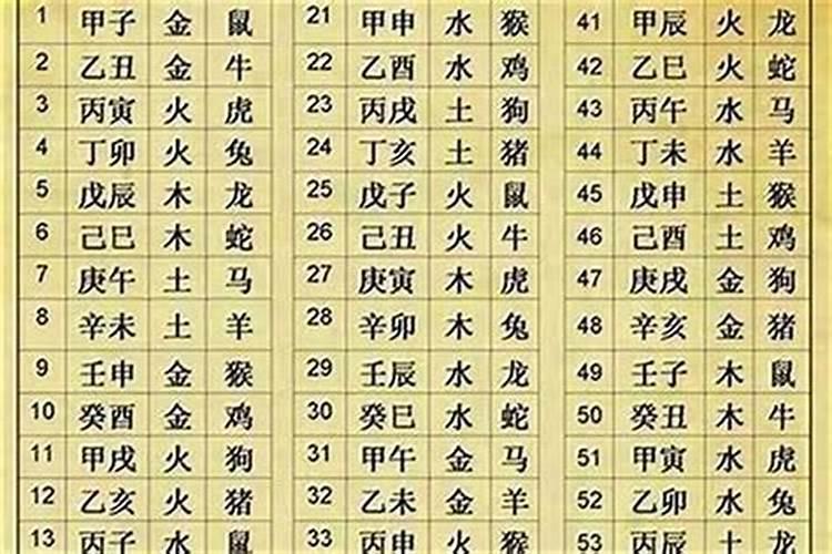 生辰八字喜土怎么办？