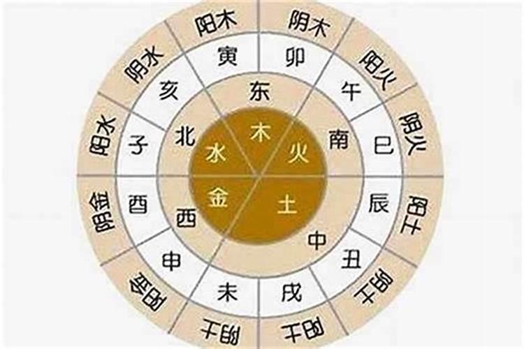 地支藏财是什么意思？