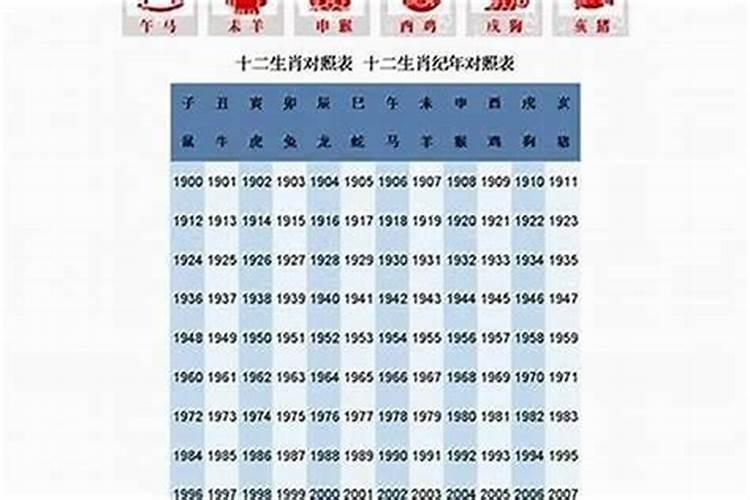2026年属牛腊月啥命？