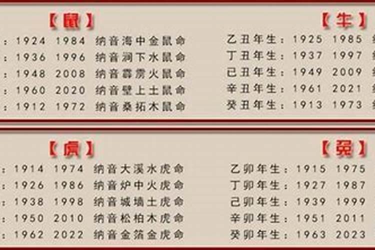 八字算命蝴蝶双飞是什么命？