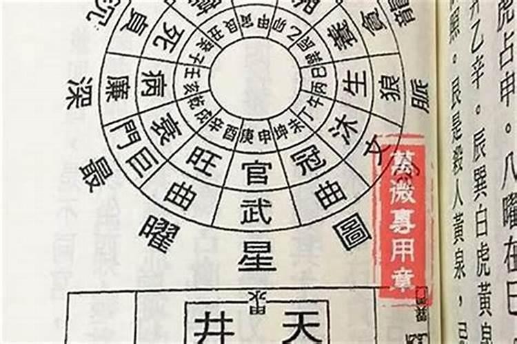 八字如何查婚姻宫在哪？