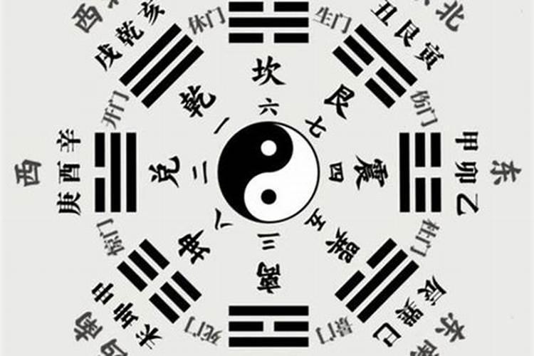 入宅与生辰八字算命好吗？