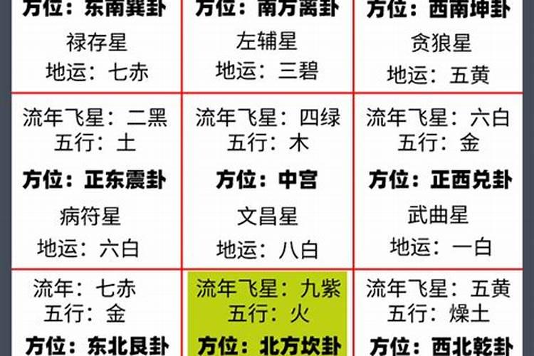 怎么提升人的气运和气运？