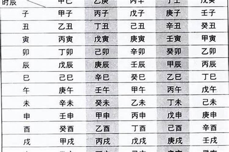 1982年7月出生人的运程