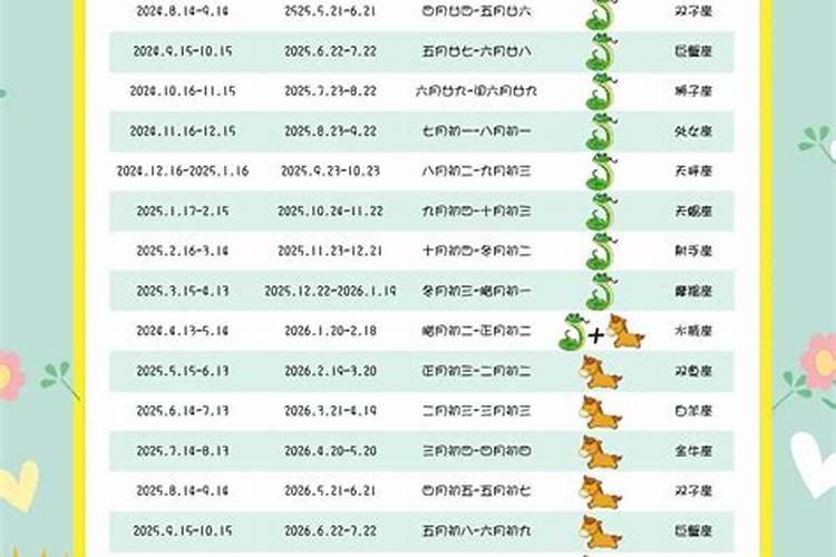 2026年年末出生宝宝的运程