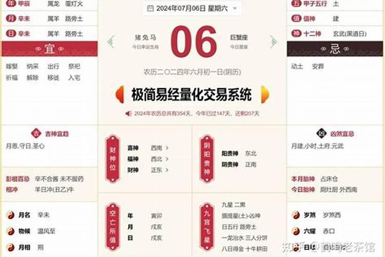 一九八七年农历六月初一今年运势