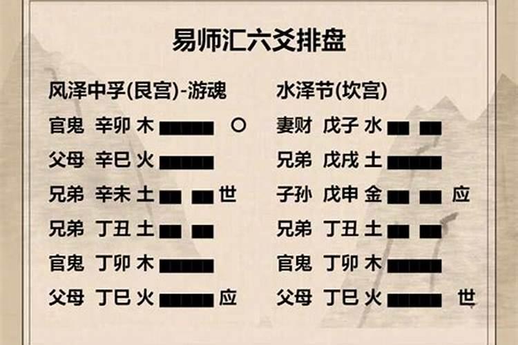 风泽中孚变风水涣求学业