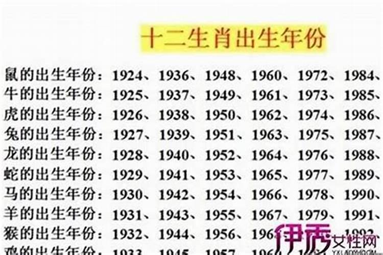 1960年5月出生的运程