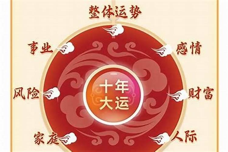 十年大运转变在即