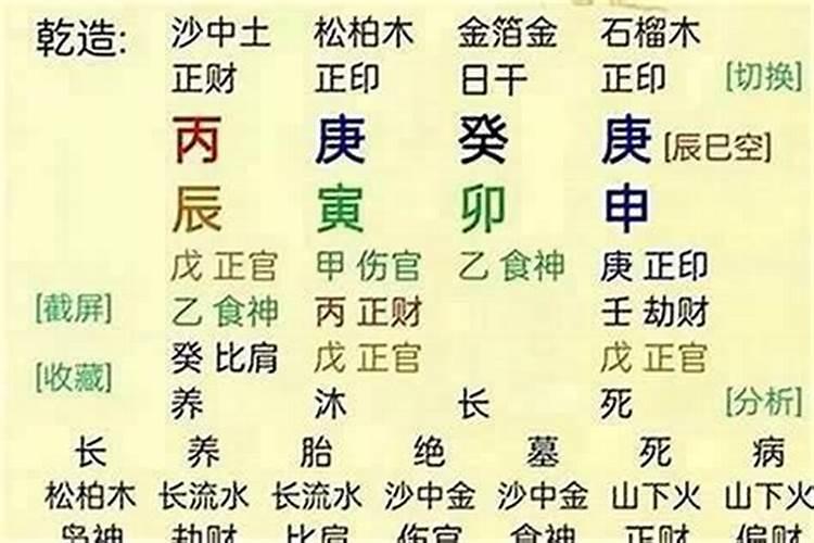 怎样从八字流年看疾病？