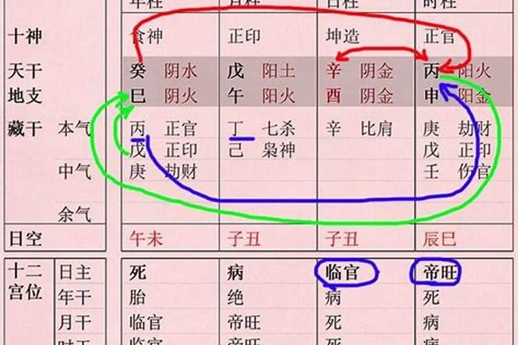 夫荣之命是什么意思？