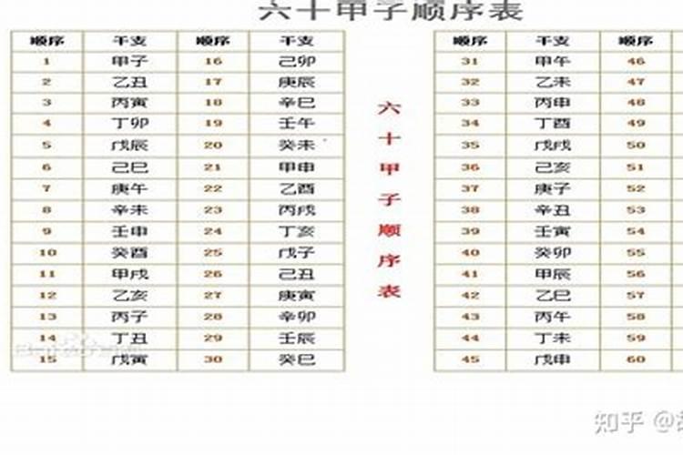 大运天干辛地支未是啥意思？