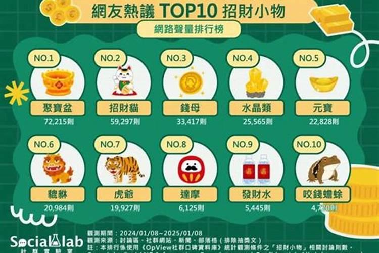 增强财运的小技巧