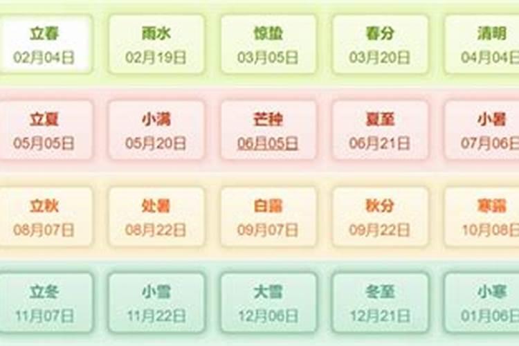 2028年十月初一是几号？