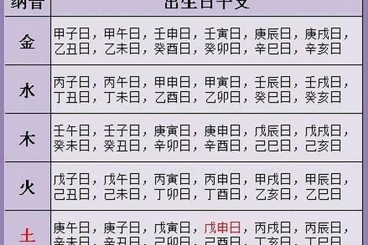 农历三月三十出生的人