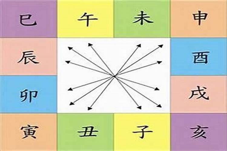 两个人的八字不合还相克分开了好吗？