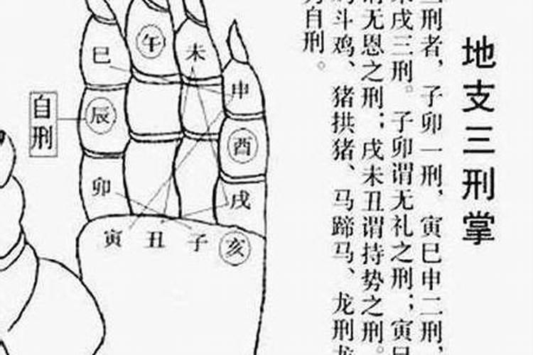 化解太岁的最好方法