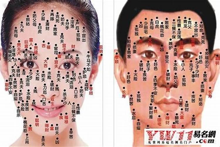 八字算命怎么推理身上有痣？
