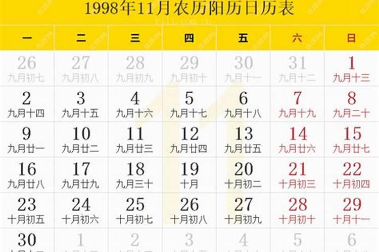1998年腊月11是几号？