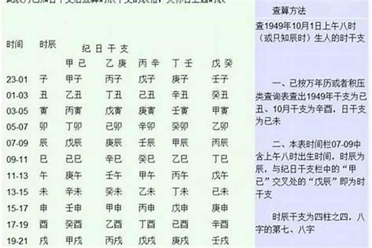 生辰八字月天干怎么算？