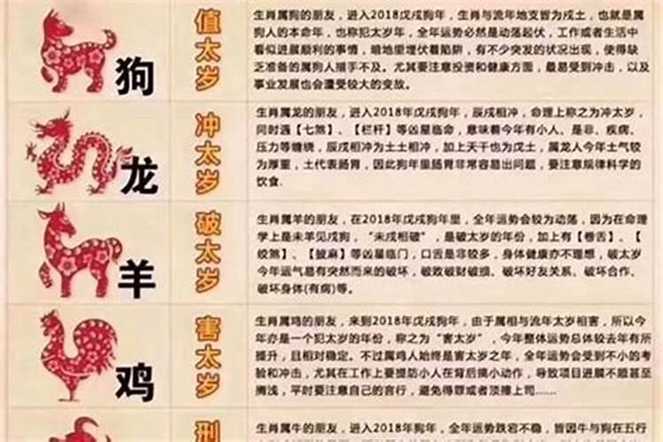 犯太岁管用化解方法
