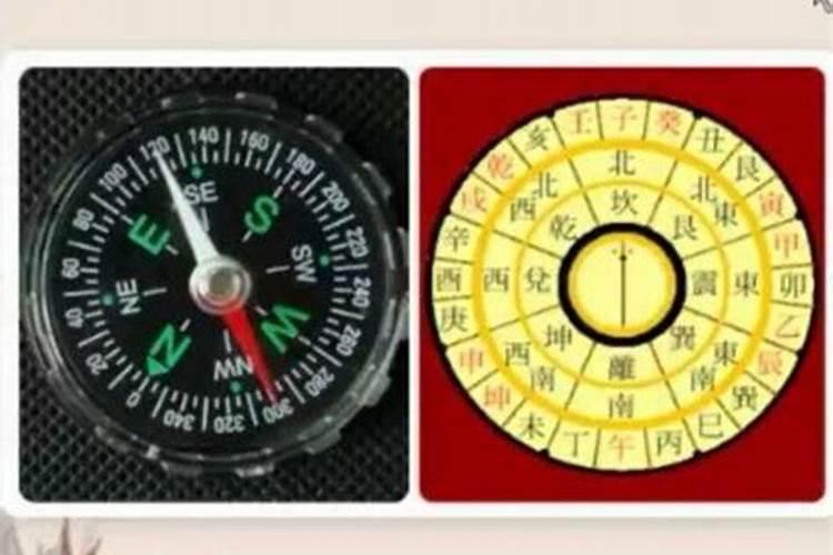 文昌星在哪个方位比较好？