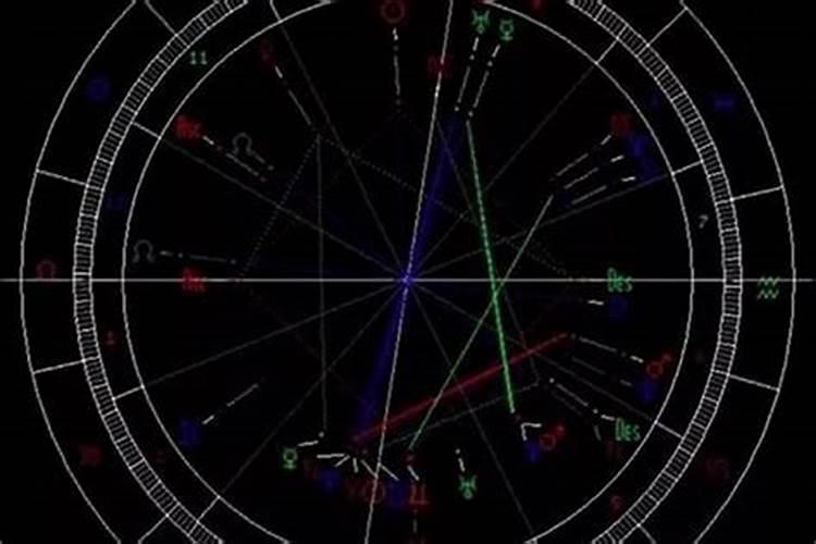 星盘很合八字不合