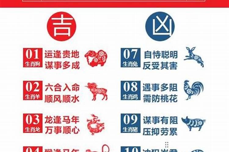 2026年7月初1运程如何？