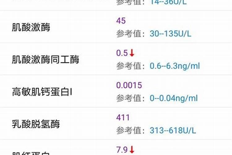 长期低烧是有阴债吗？
