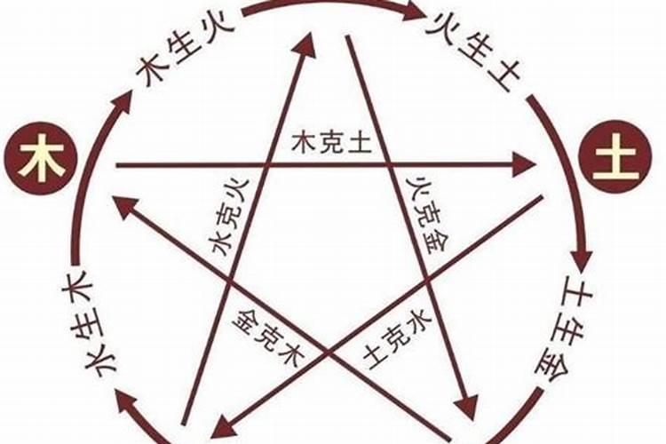 中元节出生的孩子五行缺