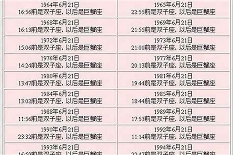 1958年10月出生运程