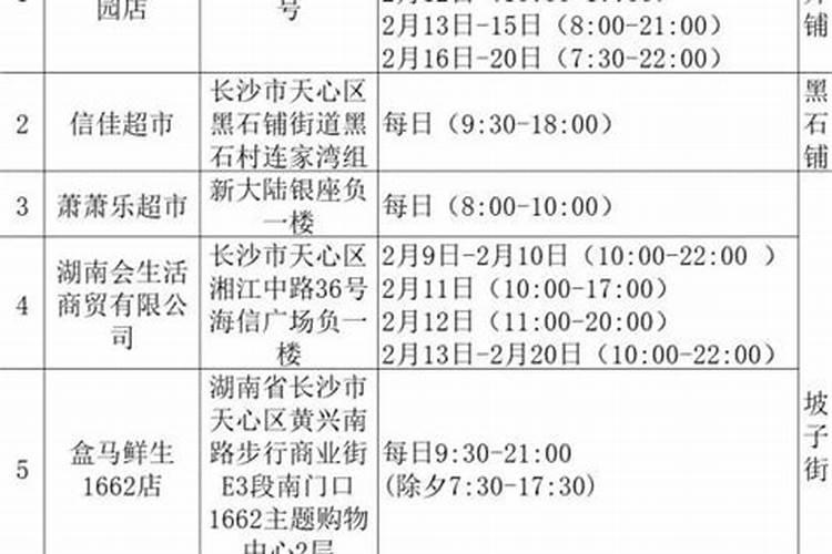 春节哪里买菜？