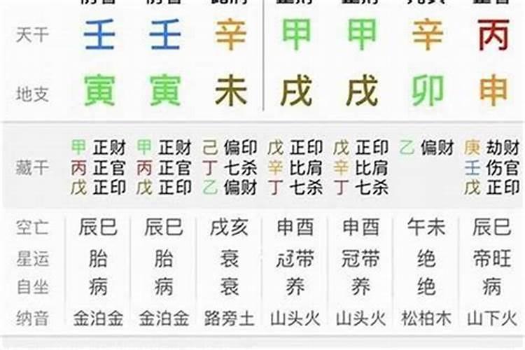 男人生辰八字里有寡煞会怎么样？
