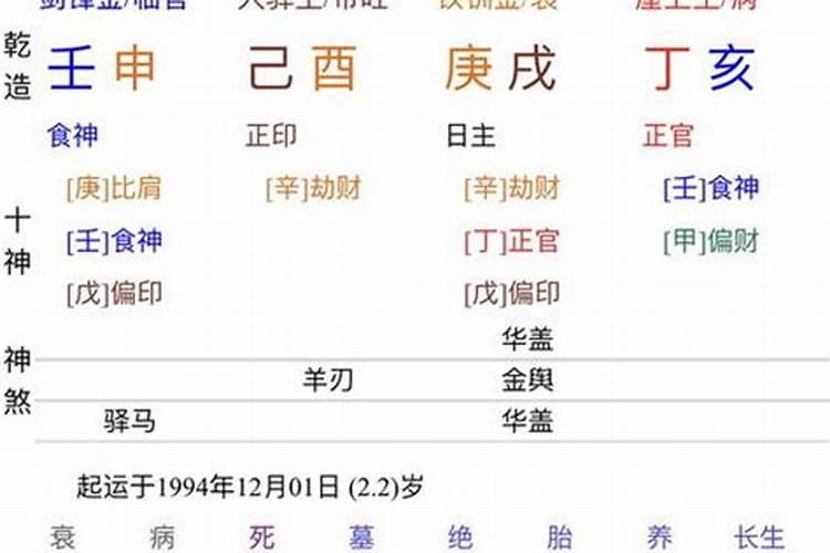 婚配八字不合有什么影响？