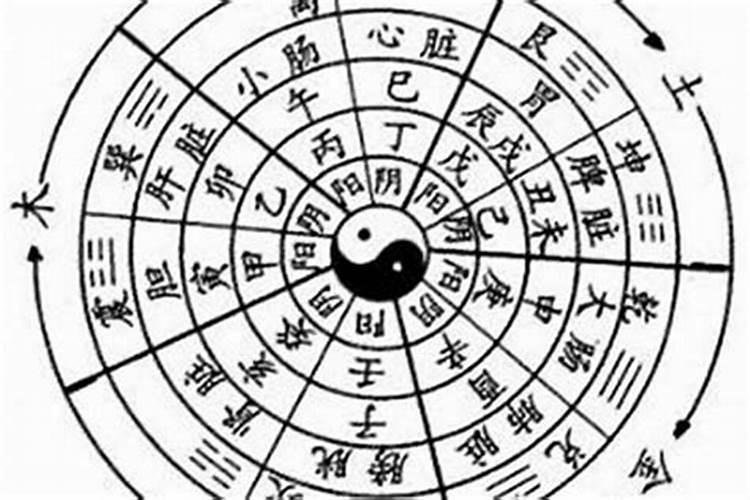 如何看八字是否相克？